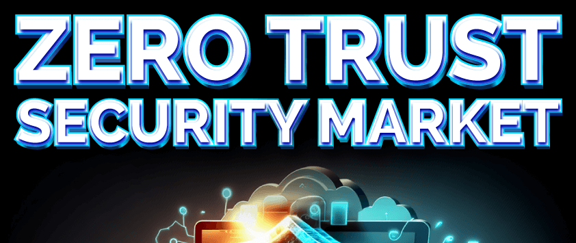 Zero-Trust-Sicherheitsmarkt